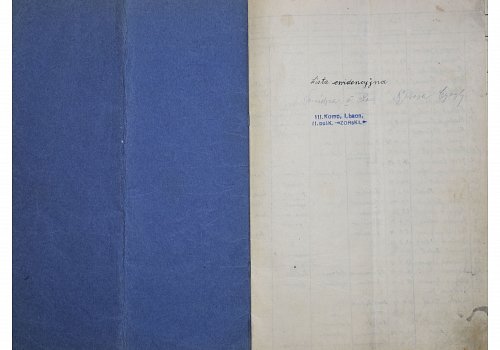 Wymiary: wysokość - 33 cm, szerokość - 21,5 cm; Materiał: papier; Technika: druk, pismo odręczne; Pochodzenie: Sohrau/Żory, Oberschlesien/G&oacute;rny Śląsk; Datowanie: 1921 r. 
Lista ewidencyjna 3 Kompanii I Batalionu 2 Pułku Żorskiego walczącego w III Powstaniu Śląskim zawierająca 213 nazwisk powstańc&oacute;w wraz z wszystkimi danymi osobowymi tj. miejsce i data urodzenia, zaw&oacute;d, miejsce zamieszkania, imiona i nazwiska rodzic&oacute;w oraz miejsce zamieszkania, stan cywilny, ilość dzieci oraz stopień wojskowy. Lista w formie zeszytu składające się z kartonowej okładki i 10 kartek. Dane wypisane odręcznie.
