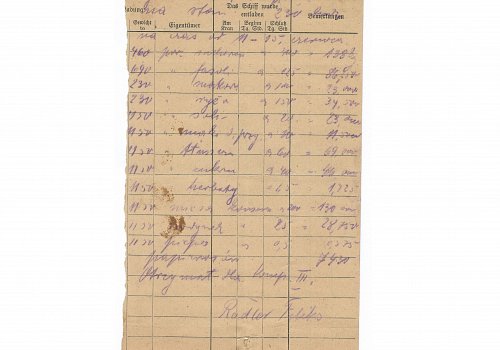 Wymiary: wysokość - 21 cm, szerokość - 13 cm; Materiał: papier; Technika: druk maszynowy; Pochodzenie: Żory, G&oacute;rny Śląsk; Datacja: 23.V.1921 r. 
Rachunek dla III kompanii I baonu z dnia 23 maja 1921 roku odebrany przez Feliksa Radlera.